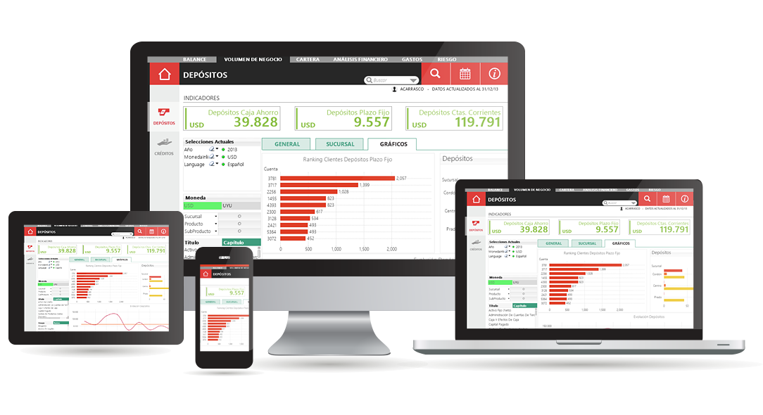 Qliktotal movilidad